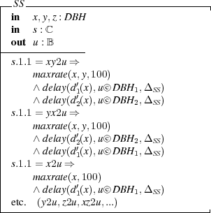 |-SS---------------------------------|
| in  x,y,z : DB H
| in  s : ℂ
| ou t u : B
|---------------
| s.1.1 = xy2u ⇒
|    m axrate(x,′y,100)
|    ∧ delay(d1′(x),u○c DBH1,Δ SS)
|    ∧ delay(d2(x),u○c DBH2,Δ SS)
| s.1.1 = yx2u ⇒
|    m axrate(x,′y,100)
|    ∧ delay(d2′(x),u○c DBH2,Δ SS)
|    ∧ delay(d1(x),u○c DBH1,Δ SS)
| s.1.1 = x2u ⇒
|    m axrate(x,′100)
|    ∧ delay(d1(x),u○c DBH1,Δ SS)
--etc.-(y2u,z2u,xz2u,...)----------------| 