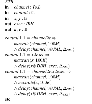 |-STB -------------------------------|
| in  channel : PA L
| in  control : ℂ
| in  x,y : B
| out exec : IB H
|-out-u,v : B---
| control.1.1 = channel2v ⇒
|     maxrate(channel,100M )
|     ∧ delay(channel,v○c PAL,Δ  )
| control.1.1 = x2exec ⇒        STB
|     maxrate(x,100K )
|     ∧ delay(x○c DB H,exec,Δ  )
| control.1.1 = channel2v x2exeSTcB ⇒
|     maxrate(channel,100M )
|     ∧ maxrate(x,100K)
|     ∧ delay(channel,v○c PAL,Δ  )
|     ∧ delay(x○c DB H,exec,Δ  ST)B
| etc.                     STB
-------------------------------------|  