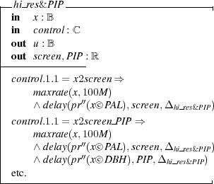 |-hi res& PIP-------------------------|
| in  x : B
| in  control : ℂ
| ou t u : B
|-ou-t screen,PIP-: ℝ
| control.1.1 = x2screen ⇒
|    m axrate(x,100M)
|    ∧ delay(pr′′(x○c PAL),screen,Δ      )
|                             hi res&PIP
| control.1.1 = x2screen-PIP ⇒
|    m axrate(x,1′′00M)
|    ∧ delay(pr′′(x○c PAL),screen,Δhi res&PIP)
|    ∧ delay(pr (x○c DB H),PIP,Δ hi res& PIP)
--etc.--------------------------------|  