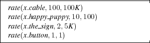 |------------------------------------|
| rate(x.cable,100,100K)
| rate(x.happy-puppy,10,100)
| rate(x.the sign,2,5K)
--rate(x.button,1,1)--------------------| 