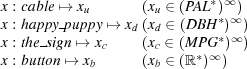 x : cable ↦→ xu    (xu ∈ (PAL*)∞)
x : happy-puppy ↦→ xd (xd ∈ (DB H*)∞)
x : the sign ↦→ xc  (xc ∈ (MP G*)∞)
x : button ↦→ xb    (xb ∈ (ℝ*)∞ ) 