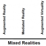 Order of reality concepts 2