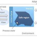 Interfacing with adaptive systems